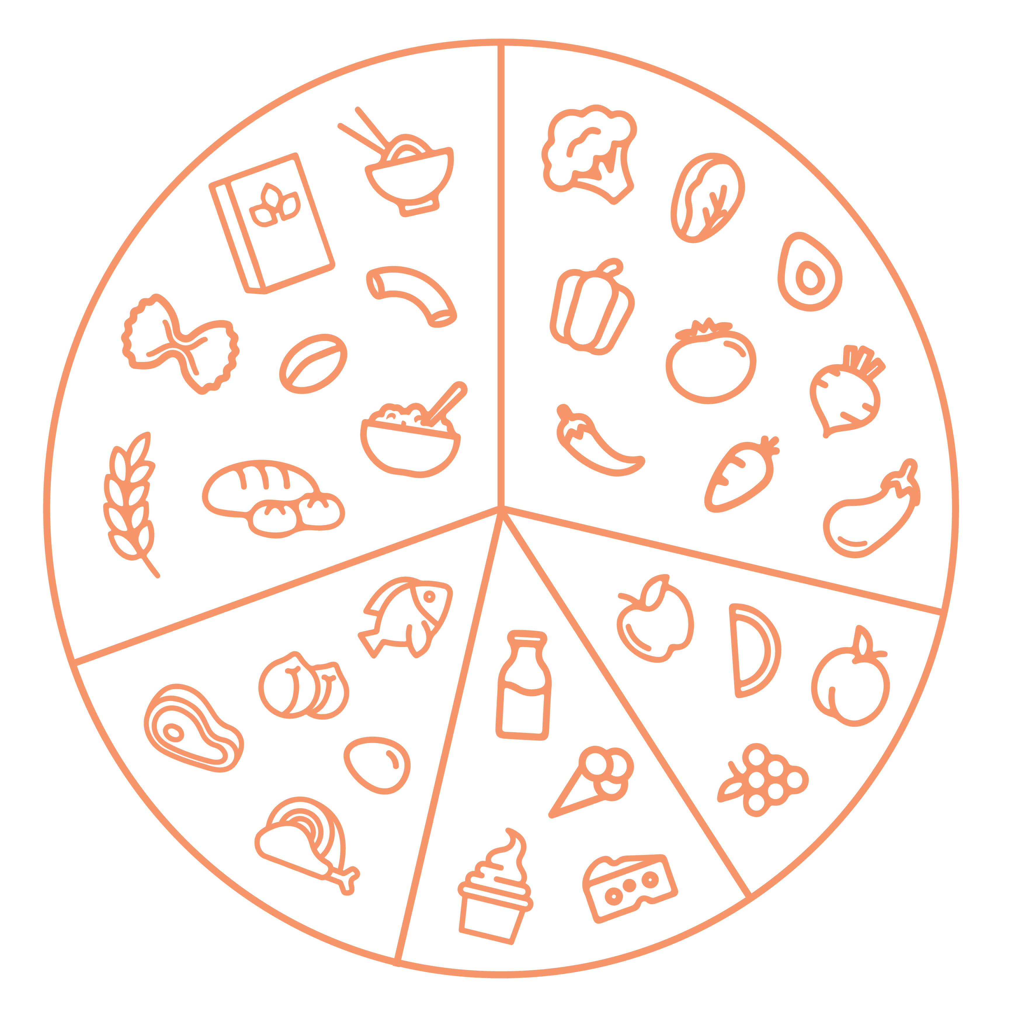 Food Groups_1@8x
