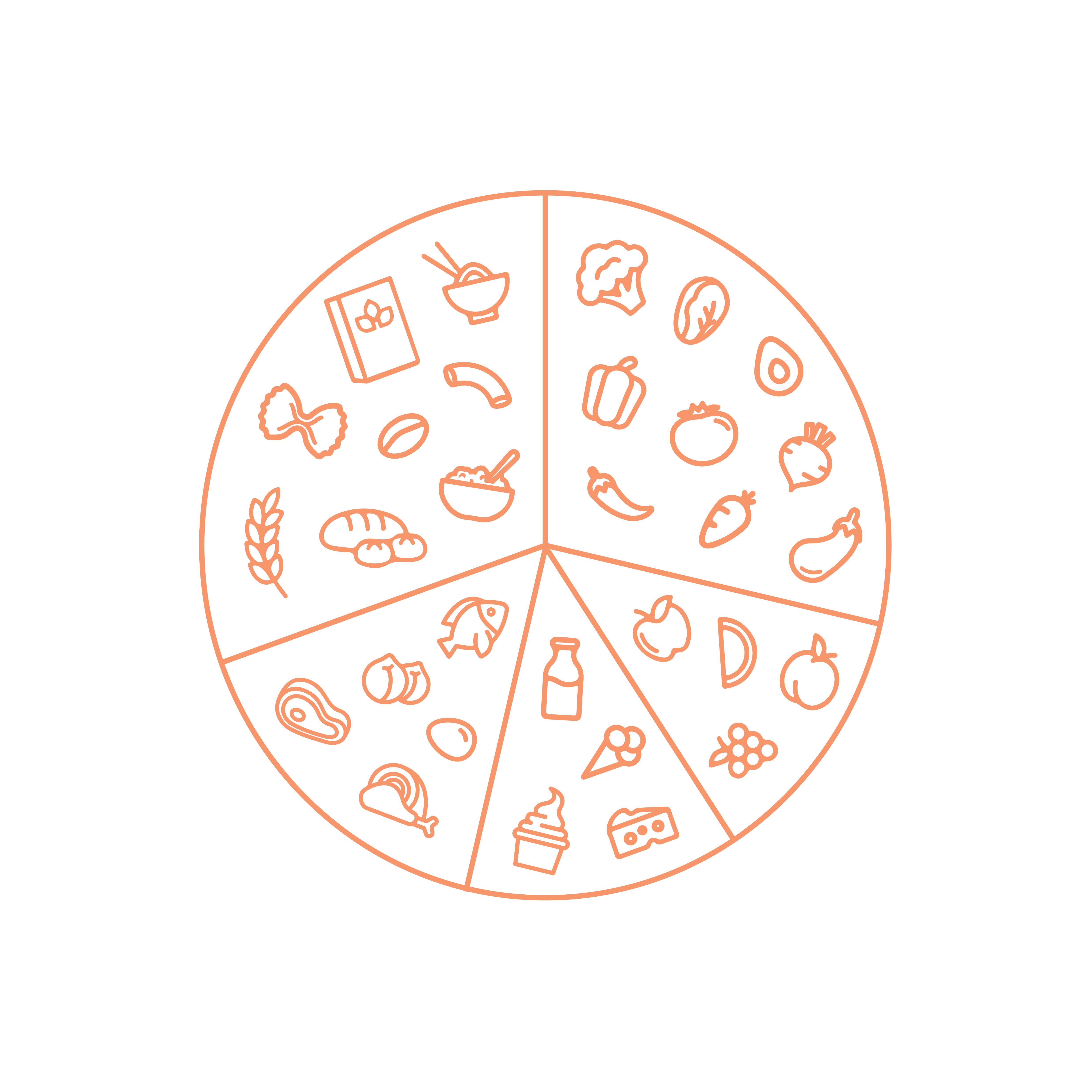 Food Groups_1@8x
